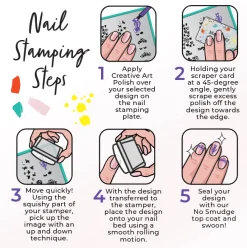 Crystal Galaxy: Space-Themed Nail Stamping Starter Kit