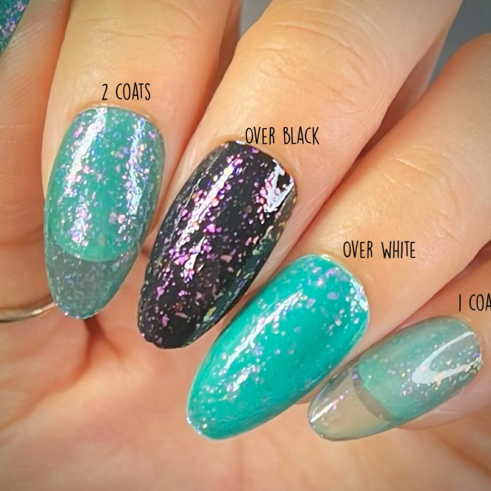 Woodland Walk: Ivy League (P154) - Green Jelly Flakies Nail Polish